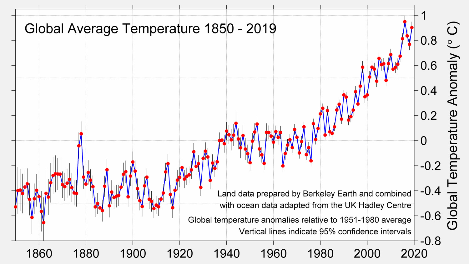 teens cause global warming Lingerie porn stories